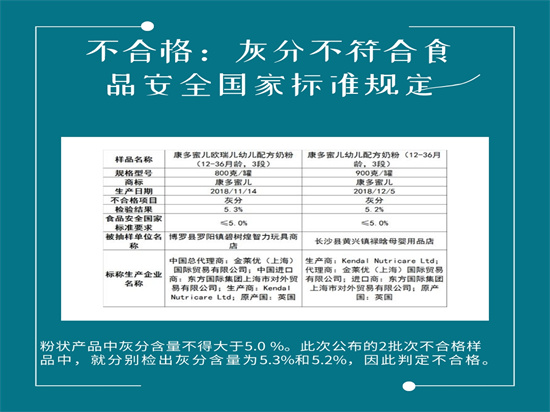 中山各镇各种罐头销毁报废中心排名录2022已更新（今日/头条）